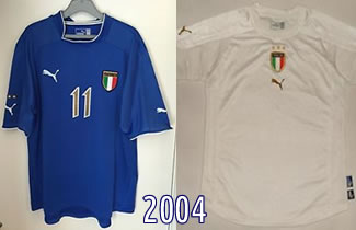 Italy Euro 2004 Kit