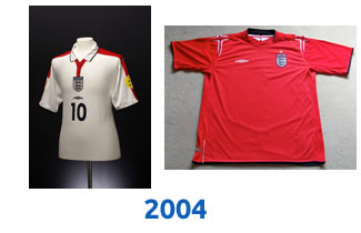 England Euro 2004 Kit