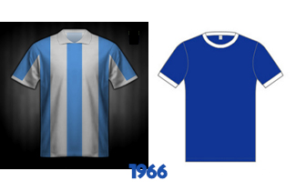 Argentina World Cup 1966 Kits
